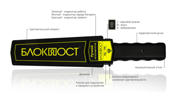 Блокпост РД-150 - Ручной металлодетектор
