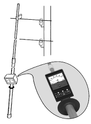 Штанга Е115Ш для выявления краж электроэнергии и измерений тока нагрузки на ВЛ 0,4 кВ (6 метров)